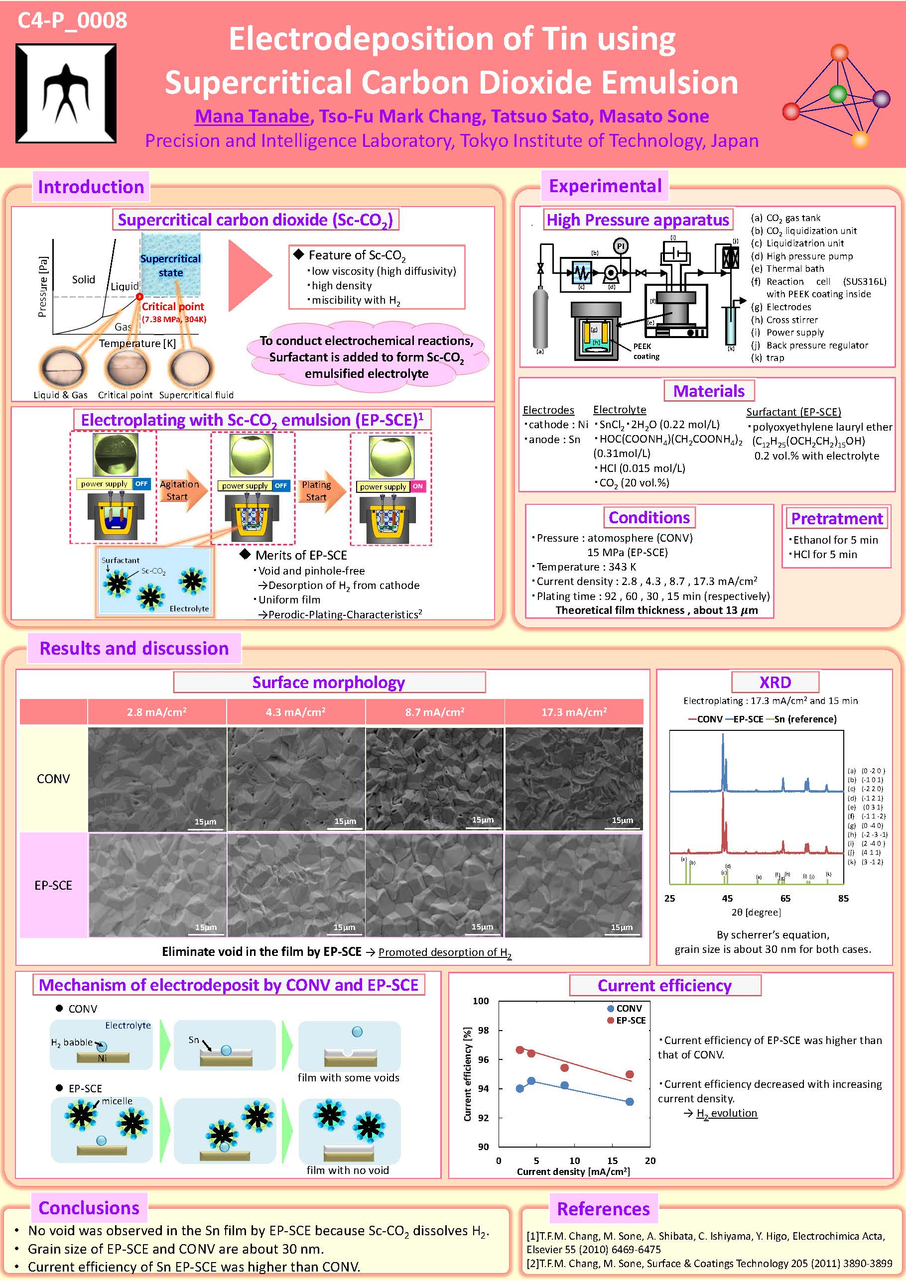 2014IUMRS-ICEM tanabe